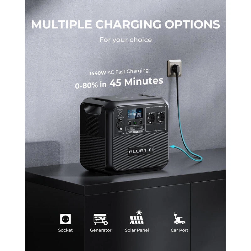 BLUETTI Générateur Électrique Solaire AC180 Avec Panneau Solaire PV120 – Image 2