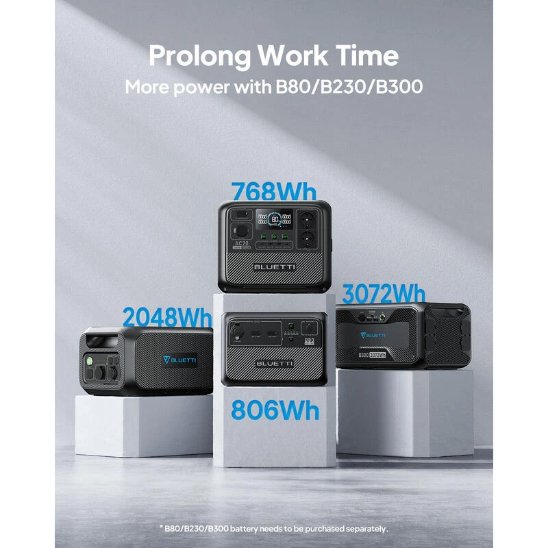 Kit Générateur Solaire BLUETTI AC70+PV120, 768Wh/1000W LiFePO4 Pour Le Camping – Image 6