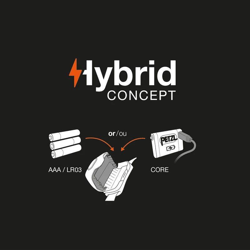 LAMPE FRONTALE PETZL TIKKINA BLEUE – Image 2