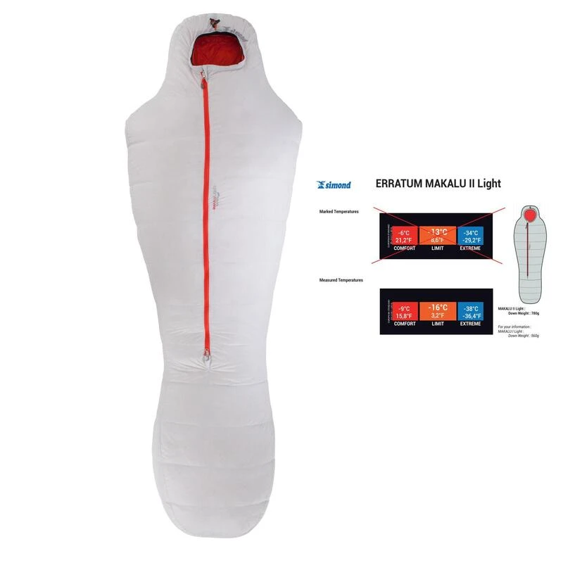 Simond Sac De Couchage MAKALU II Light -9° Taille XL â Image 3